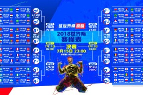 爱游戏入口-竞技公平何在？Scout新规与拜仁争议双重拷问